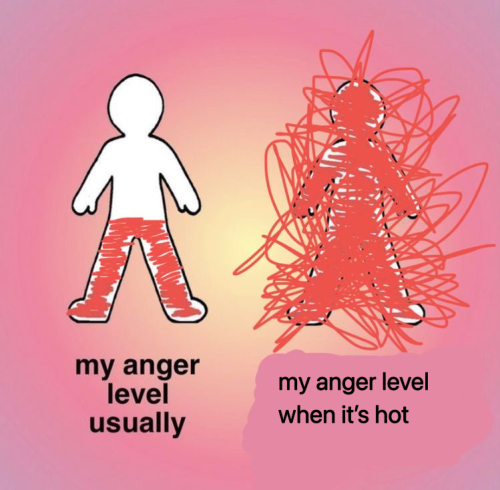 Two side by side cutouts of humans. On the left, the figure is filled halfway with red scribbles: "my anger level usually." On the right, the figure is scribbled over in red: "my anger level when it's hot."