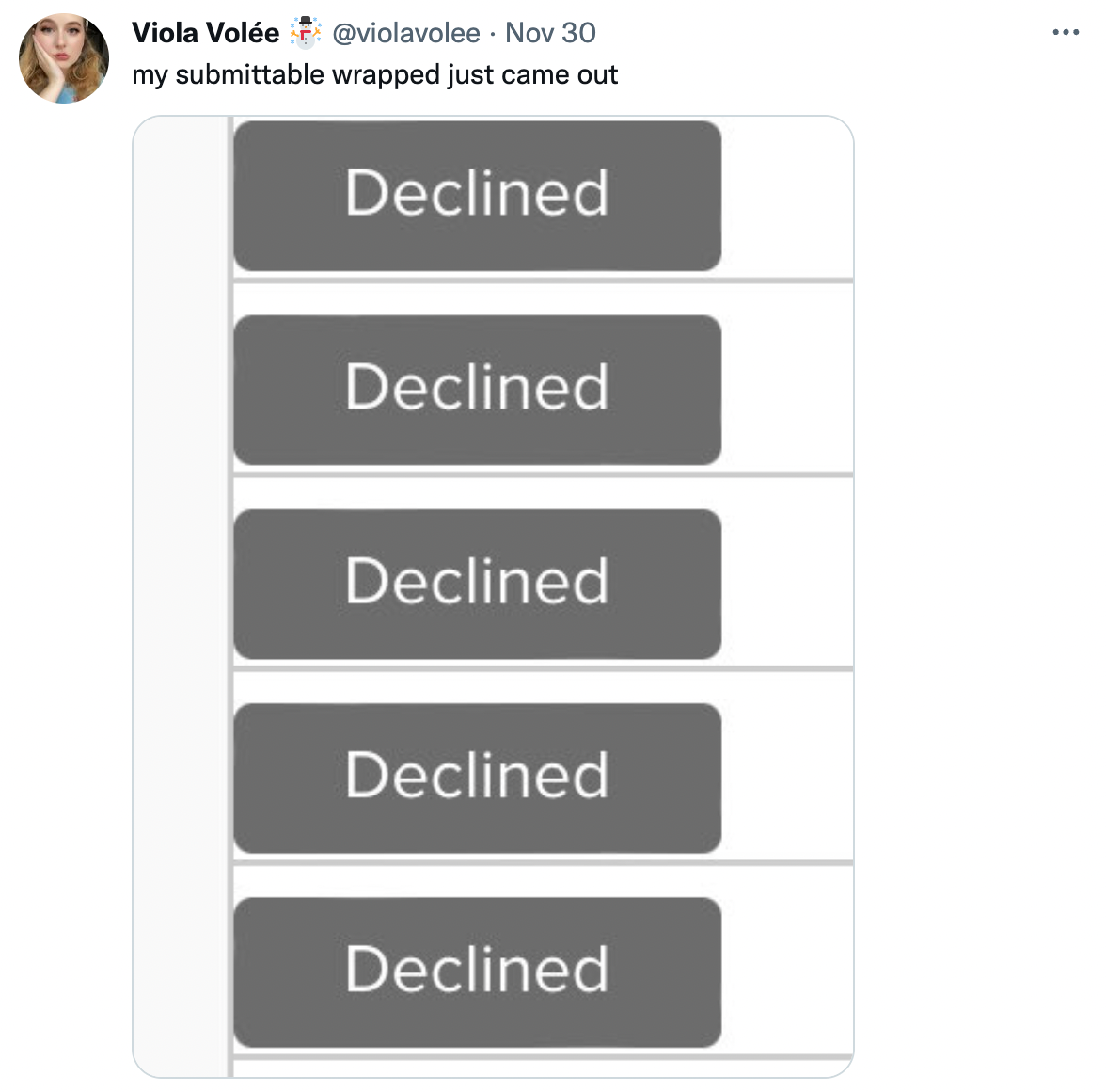 A tweet that says "my submittable wrapped just came out," containing a screenshot of a series of Submittable rejections. 