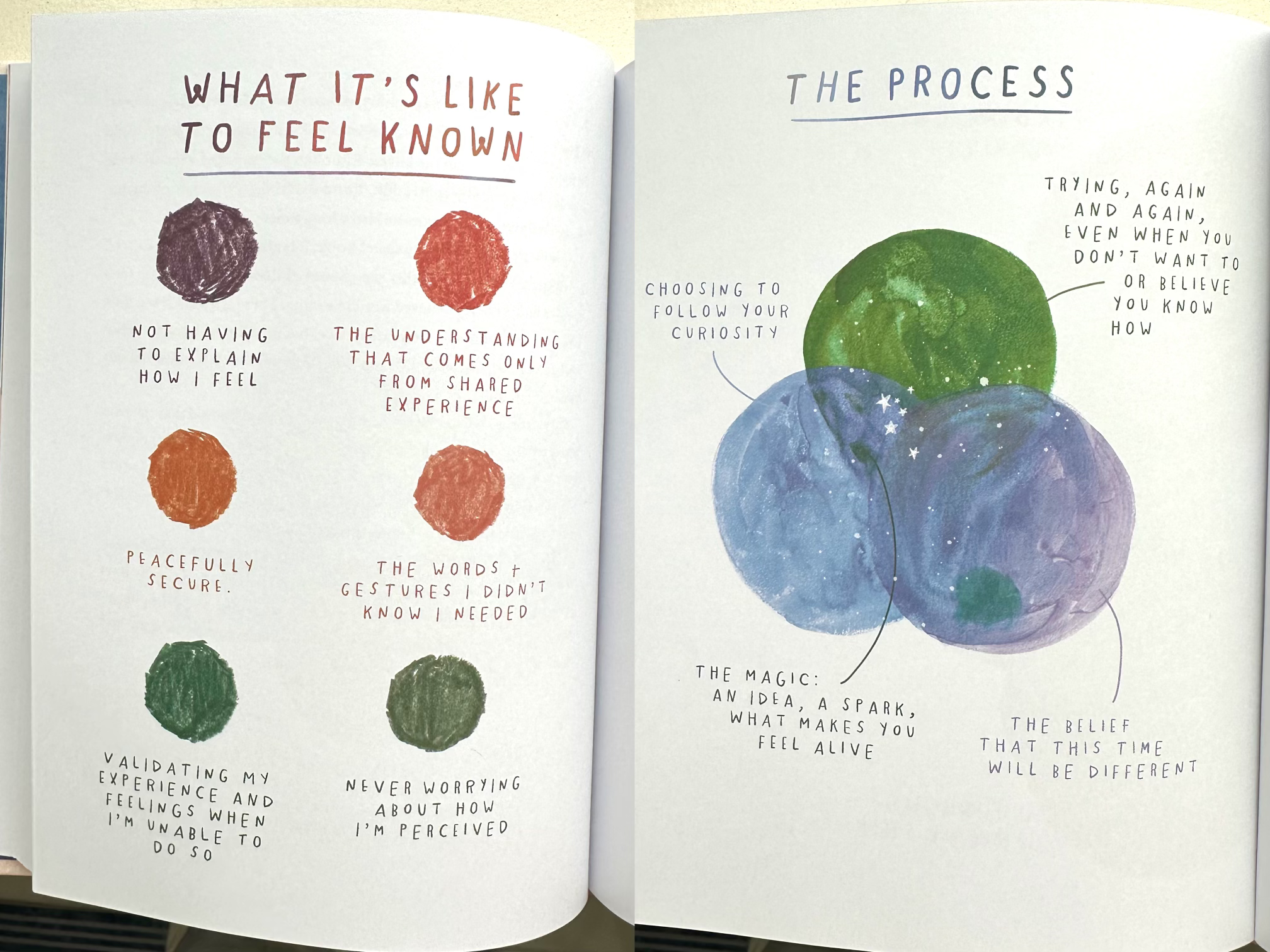 Two palettes from Meera's book: "What it's like to feel known" is maroon, red, and green and "The process" is a blend of hunter green, blue, and lilac.