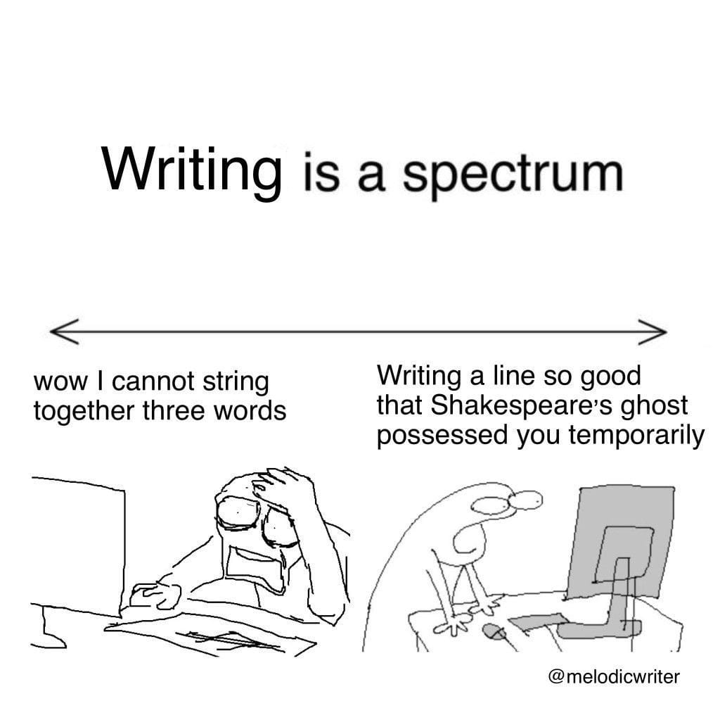 Two poorly drawn figures freaking out at computers. The caption says "Writing is a spectrum," from "wow I cannot string together three words" to "writing a line so good that Shakespeare's ghost possessed you temporarily."