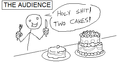 Issue 17: Holy shit! Two cakes!